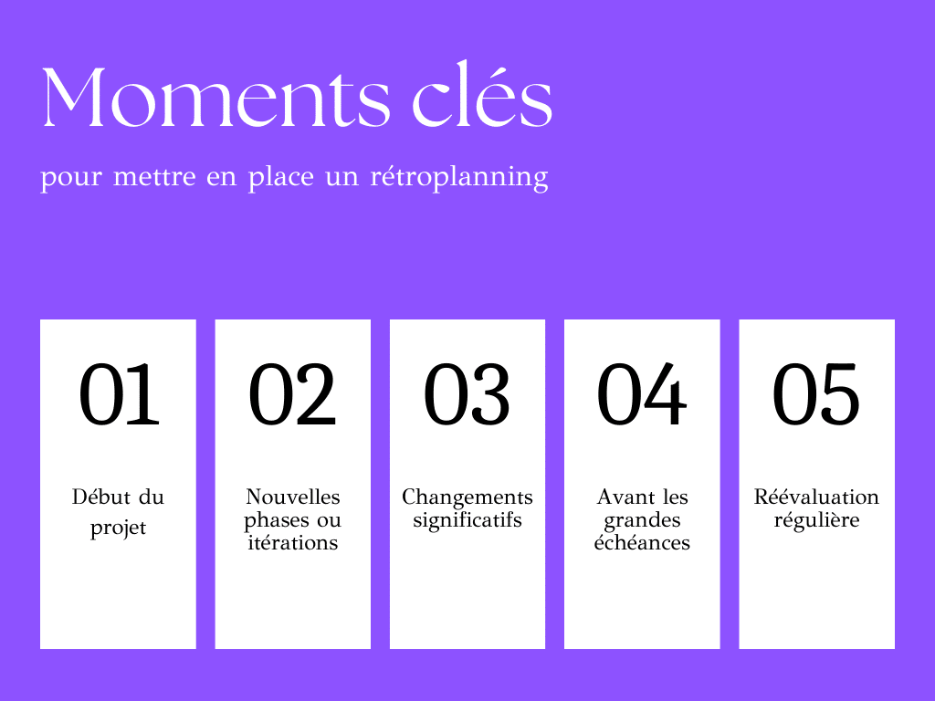 moments cles retroplanning