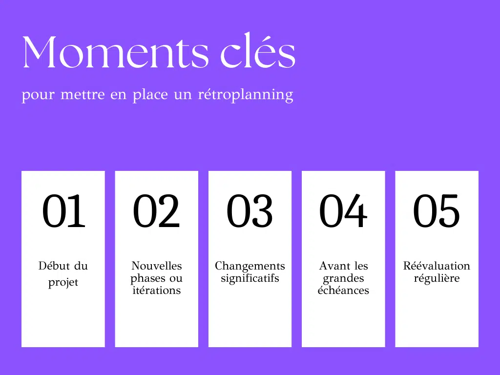moments cles retroplanning