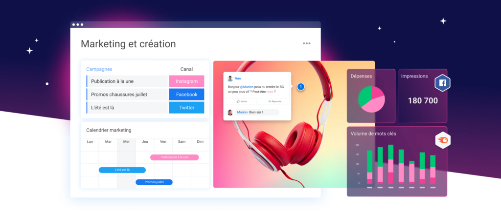 monday crm marketing