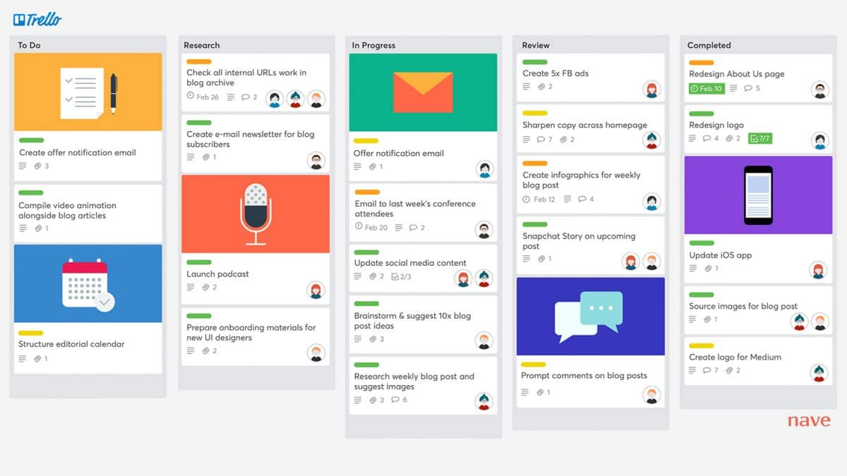 trello-board