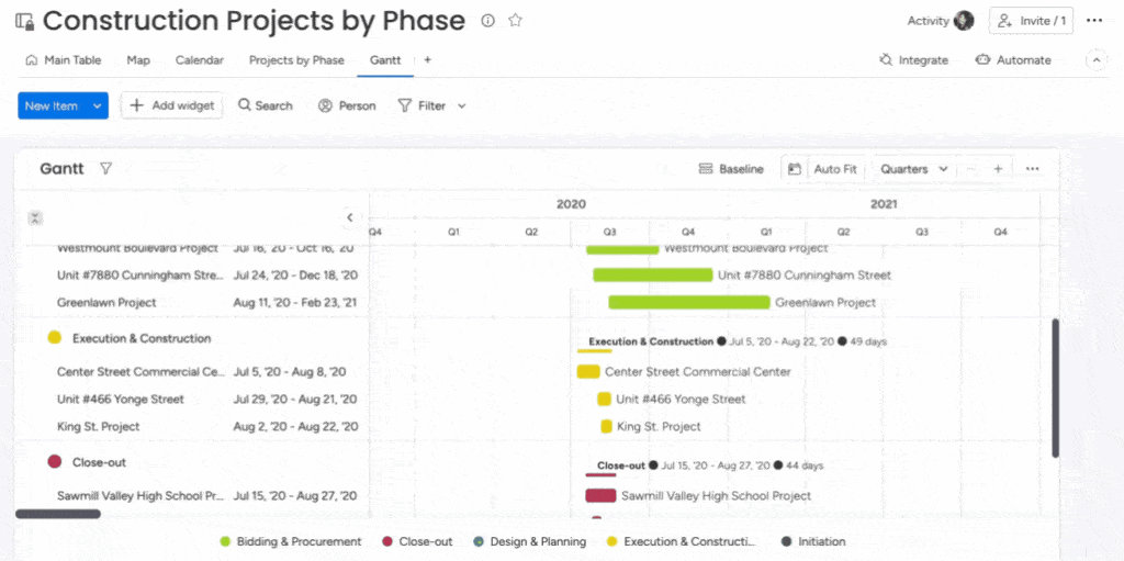 vue gantt 9