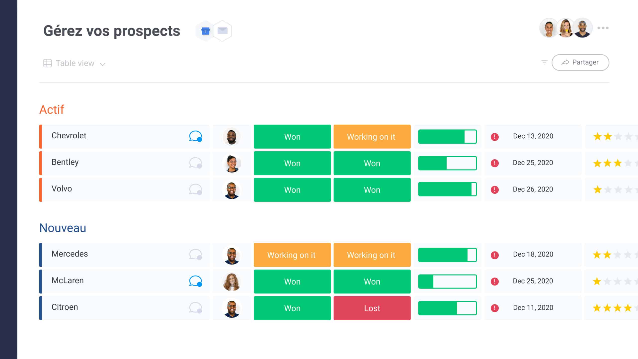 CRM GESTION RELATION CLIENT scaled