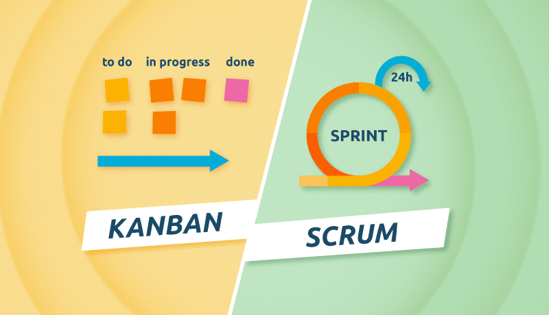 Differences Kanban Scrum