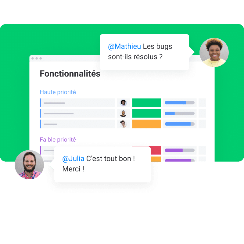 Messages tableau Kanban