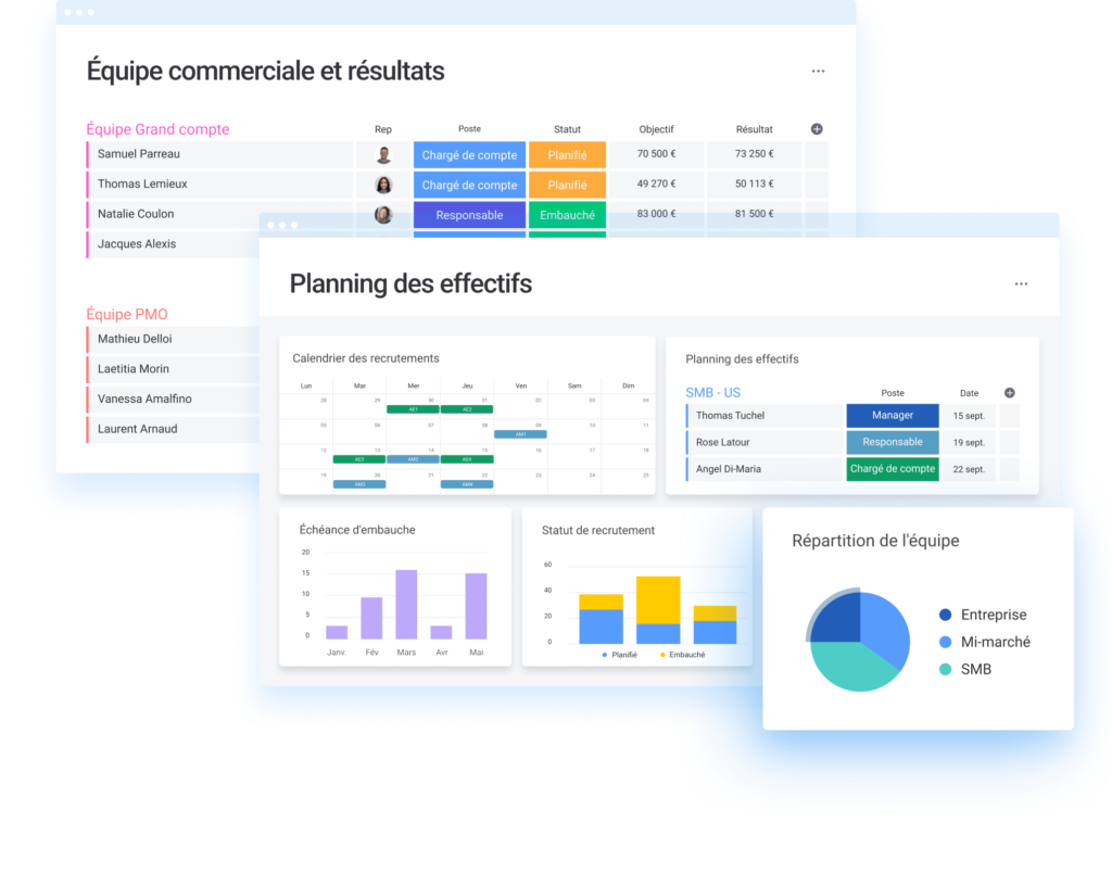 monday.com : planning équipe commerciale