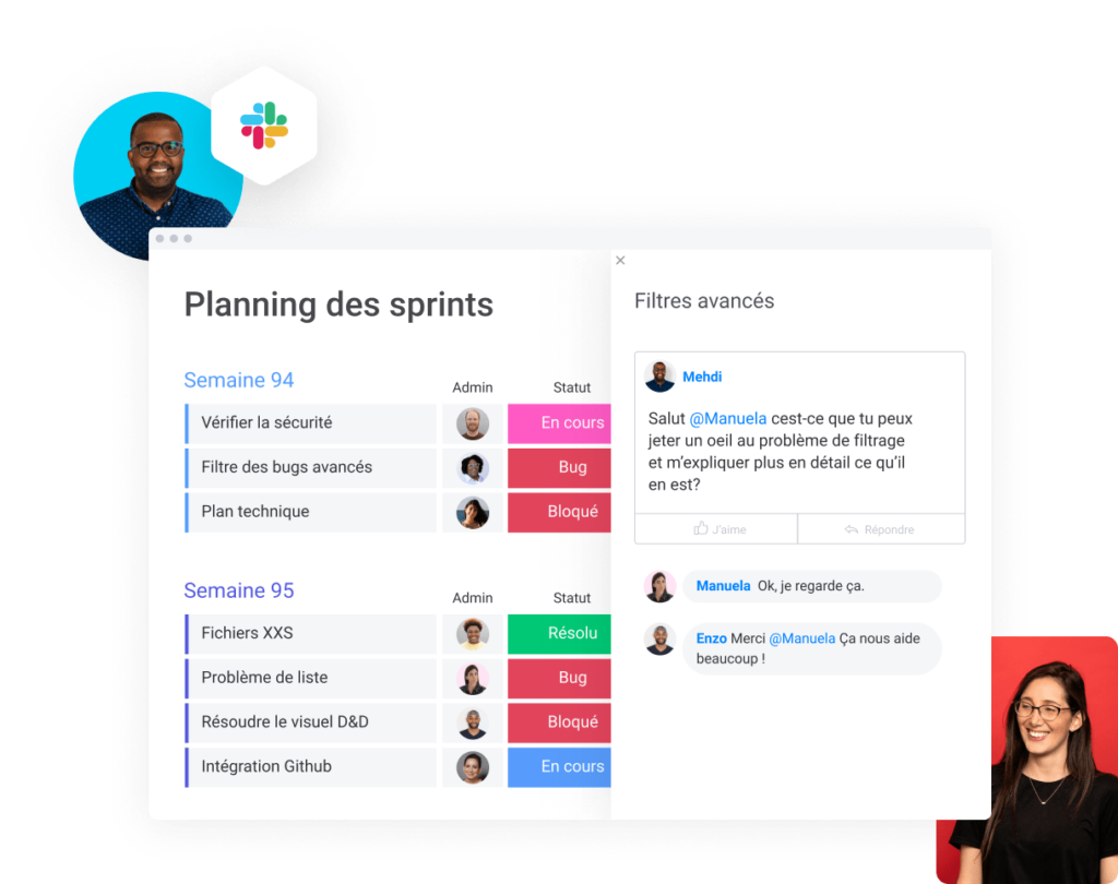 Planning des sprints