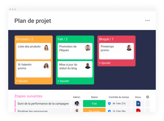 Tableau kanban