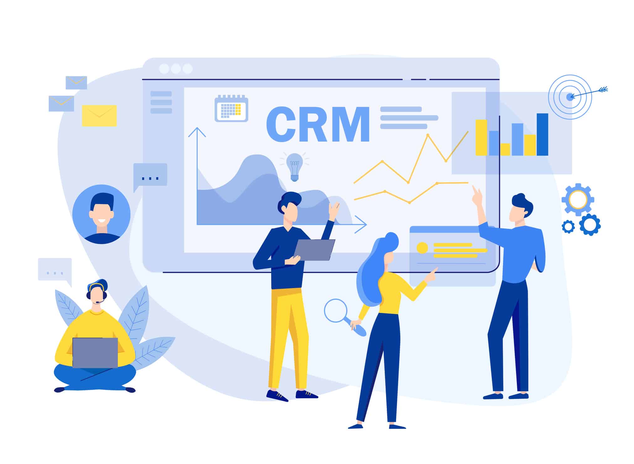 crm commercial
