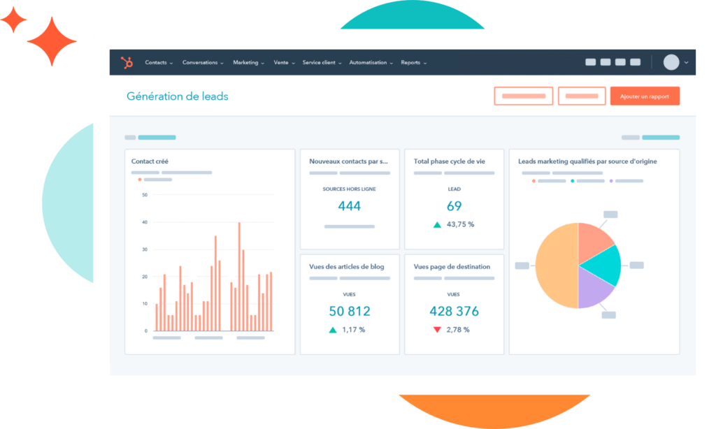 Outils CRM Hubspot