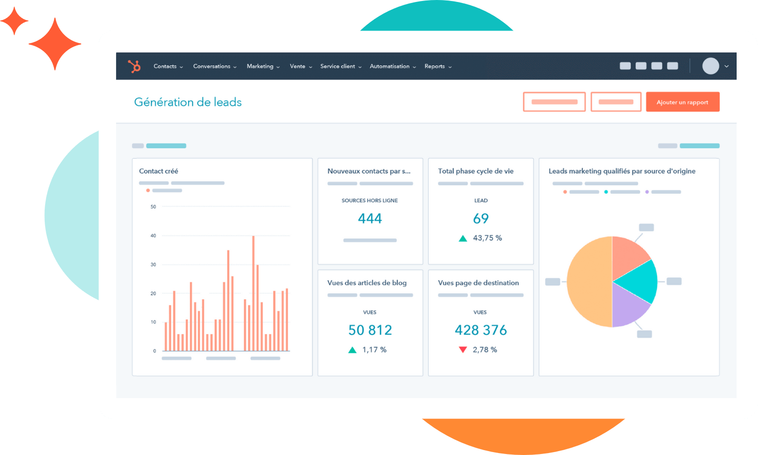Outils CRM Hubspot