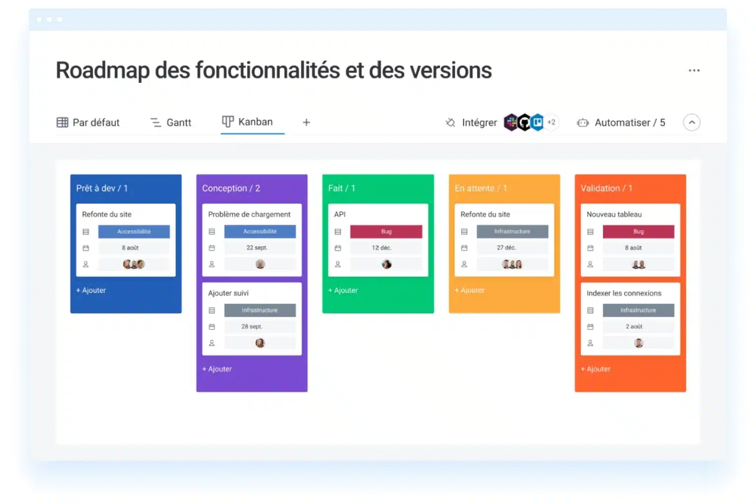 Dev-Kanban-roadmap-des-fonctionnalites Gestion des tâches