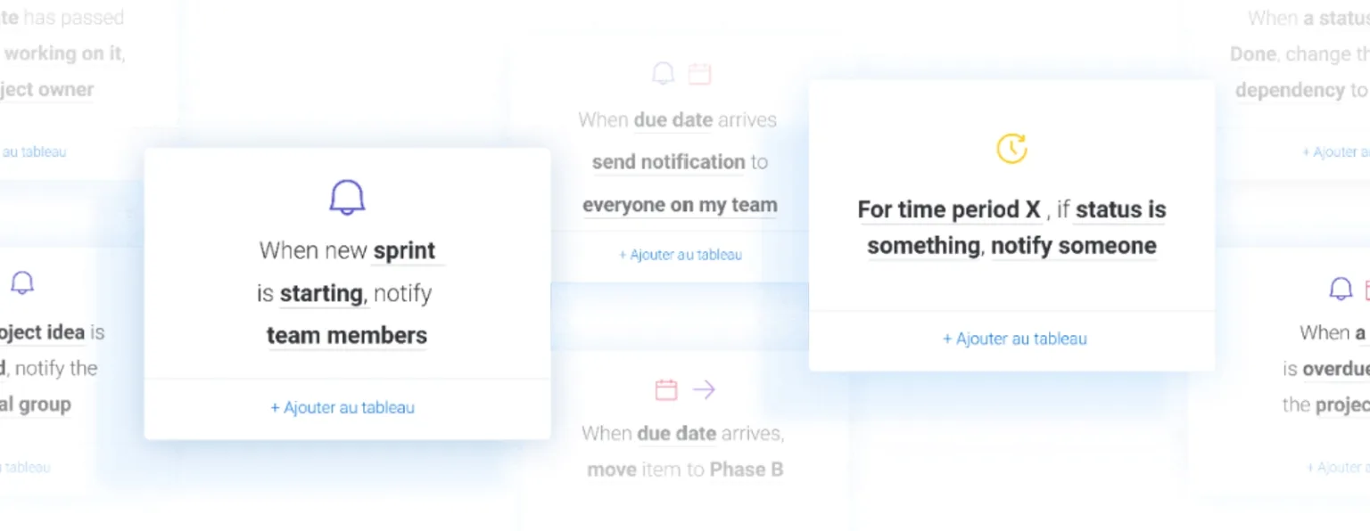 Dev-automatisation-articles-Kanban Gestion des tâches