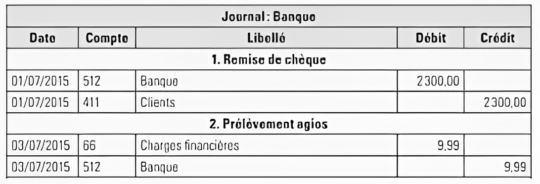 Journal de tresorerie 1