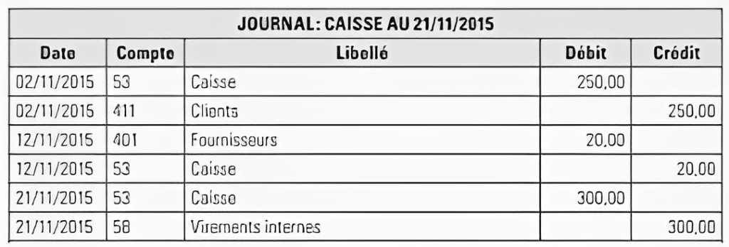 journal de tresorerie2 1