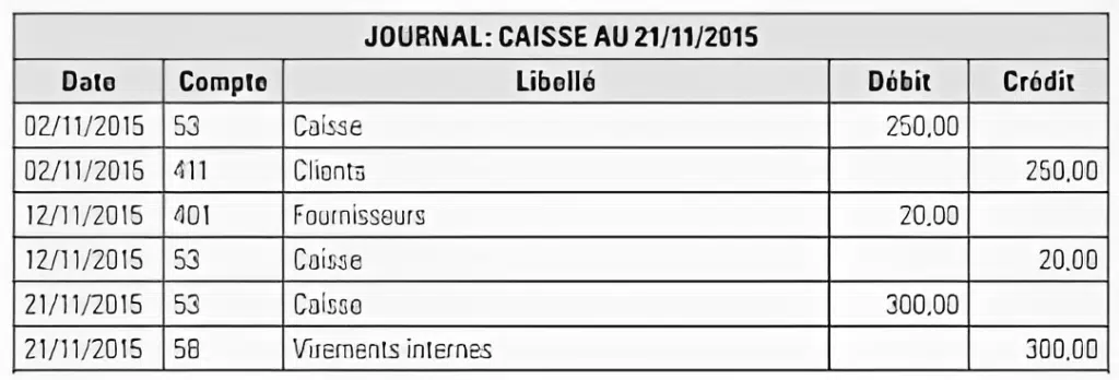 journal de tresorerie2 1