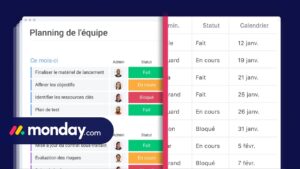 oubliez les tableurs avec monday