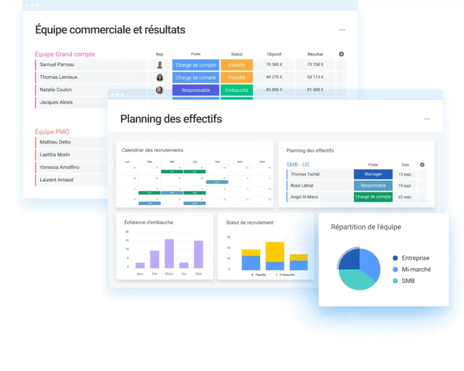 tableau-de-bord-commercial Gestion des tâches