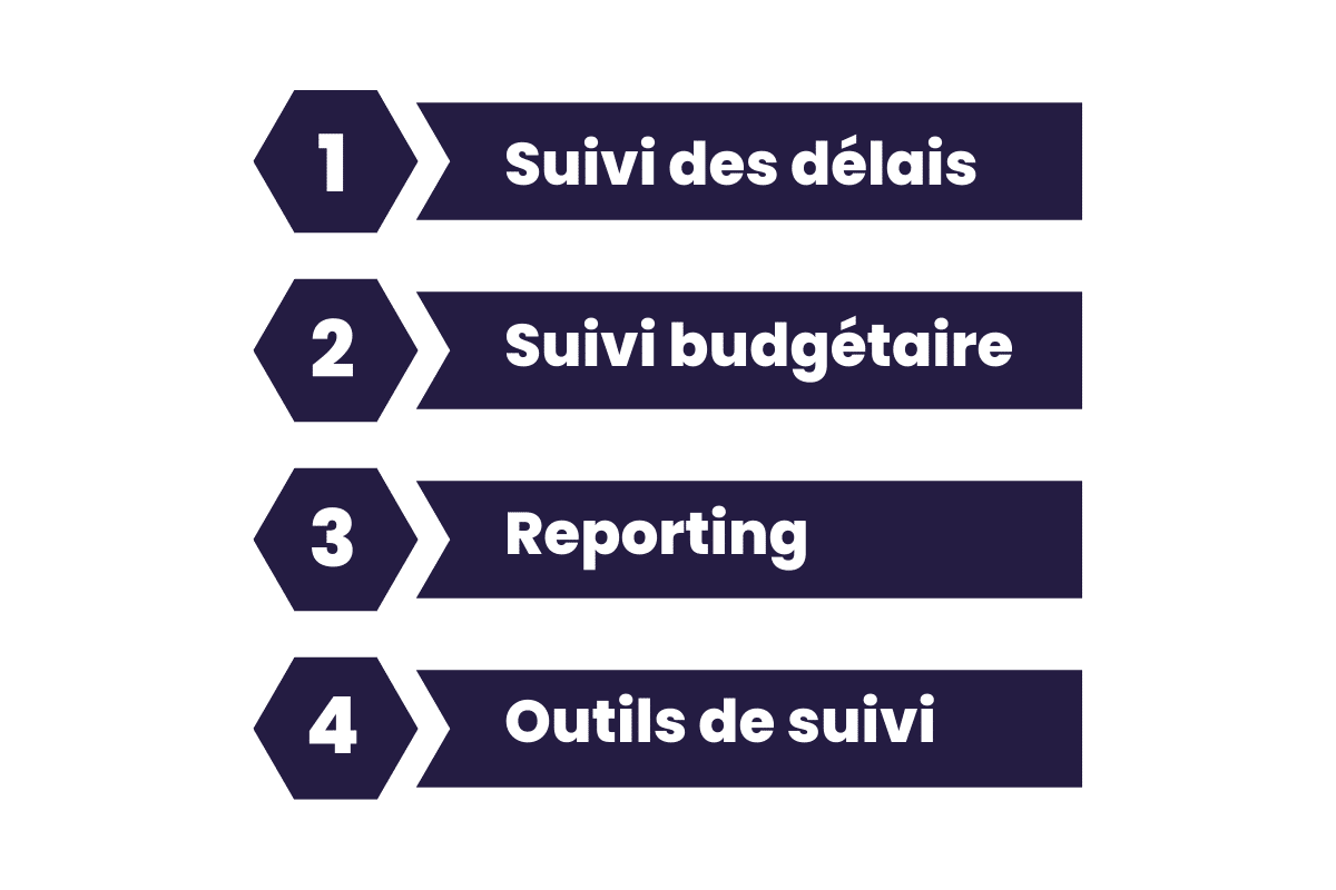 tableau de suivi de projet