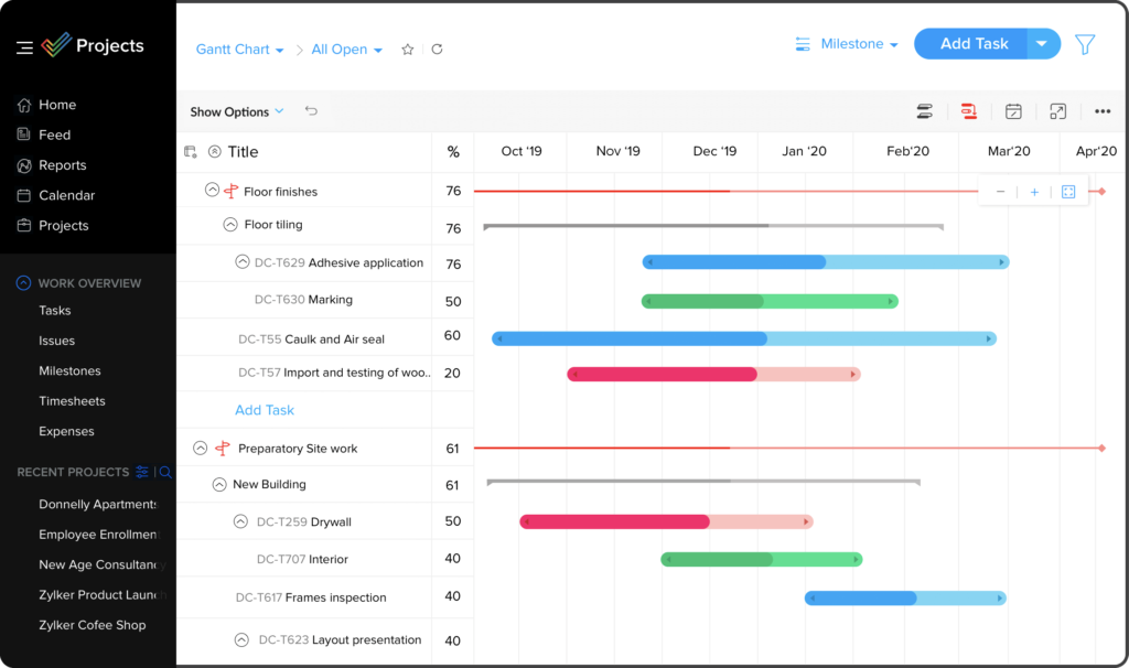 zoho project