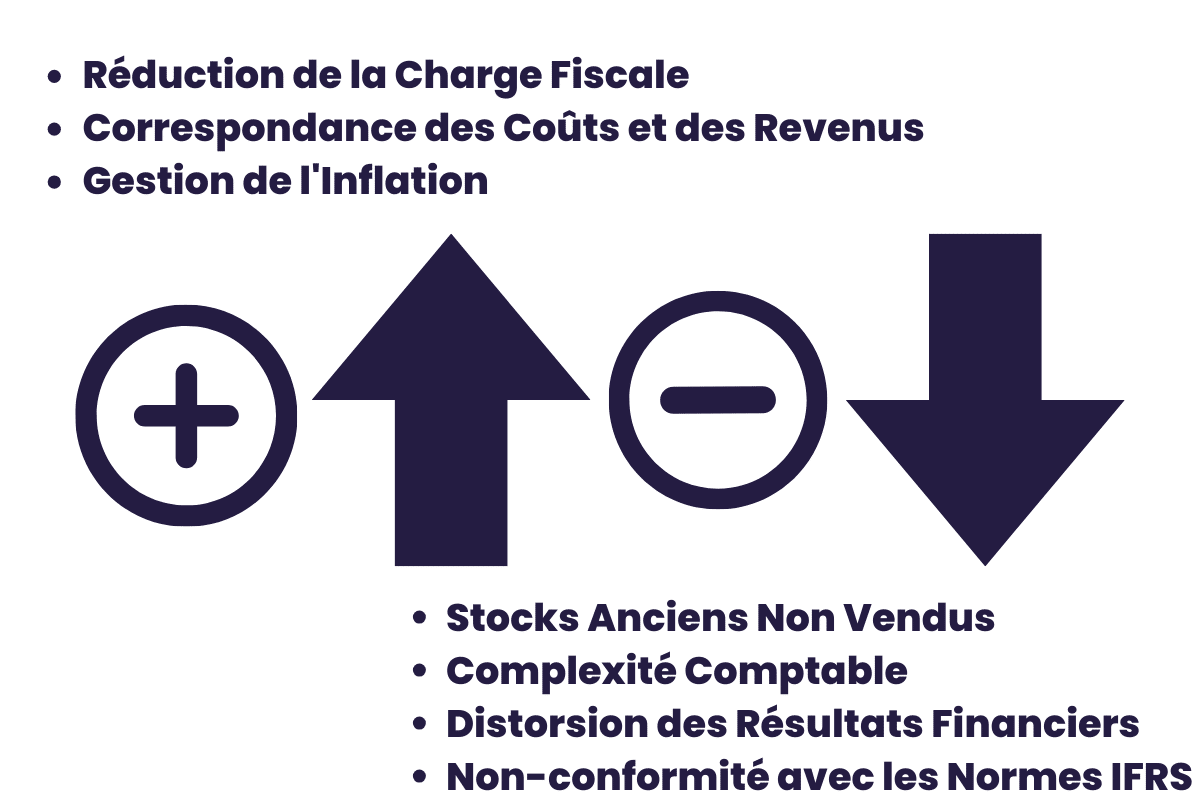 valorisation des stocks LIFO