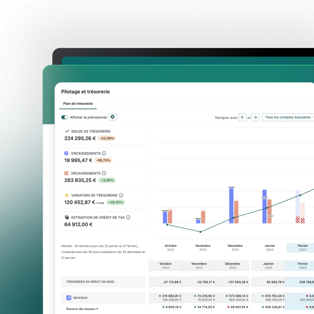 analyse financière