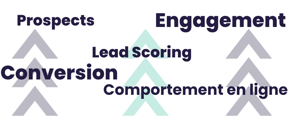 Lead Scoring: Stratégie de gestions des leads