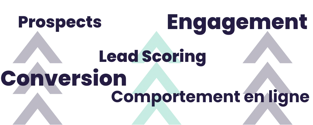 Lead Scoring: Stratégie de gestions des leads