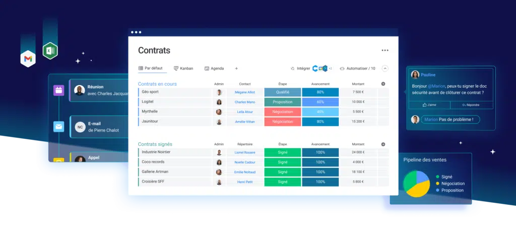 MONDAY SALES CRM CONTRAT