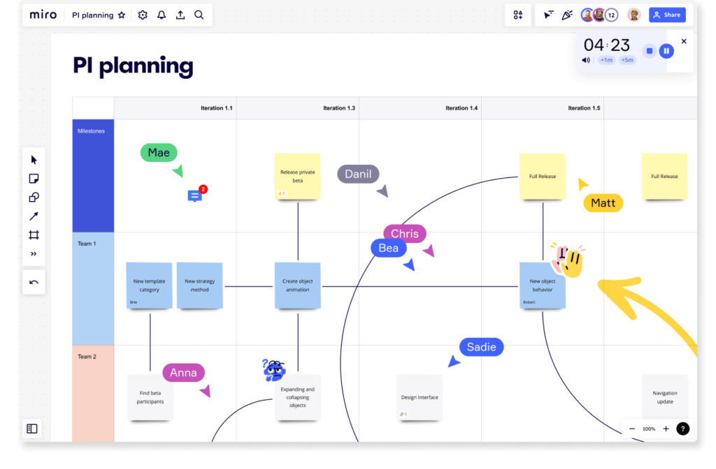 miro pi planning