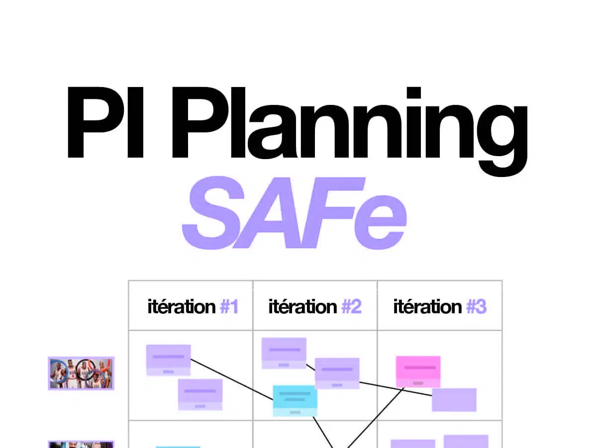 pi planning mise en avant