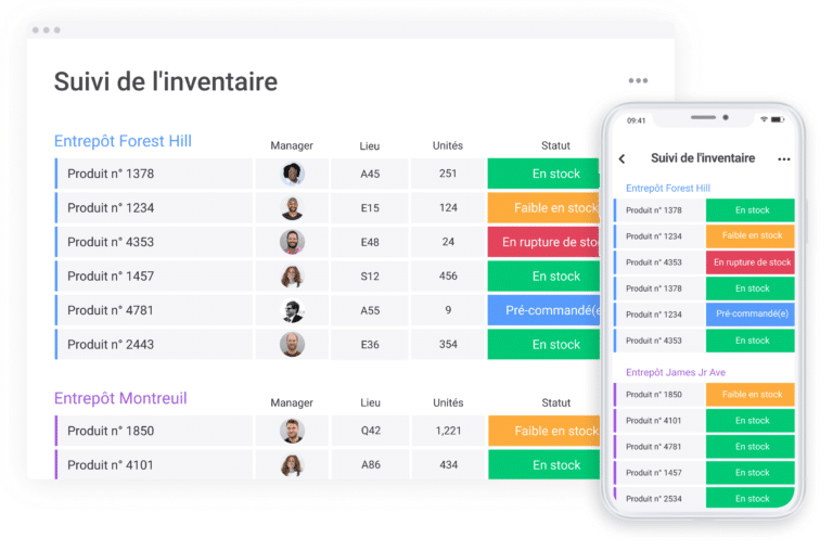 Inventory tracking board