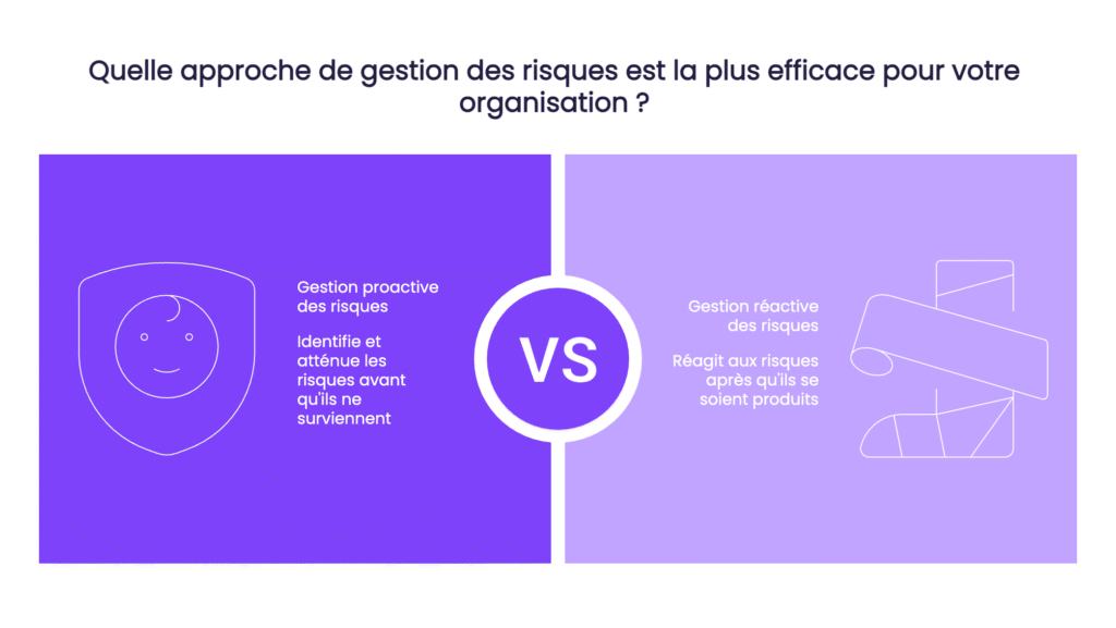 Matrice des risques importance