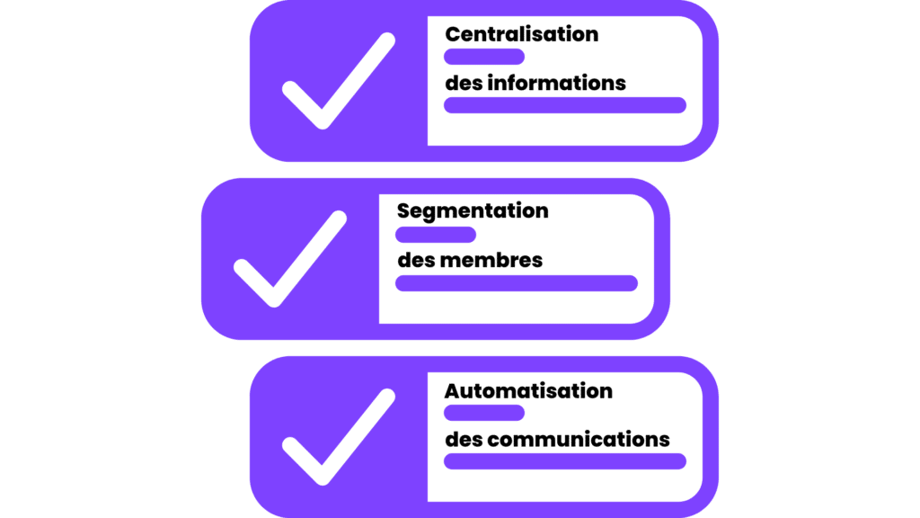 crm gestion des membres de l'association