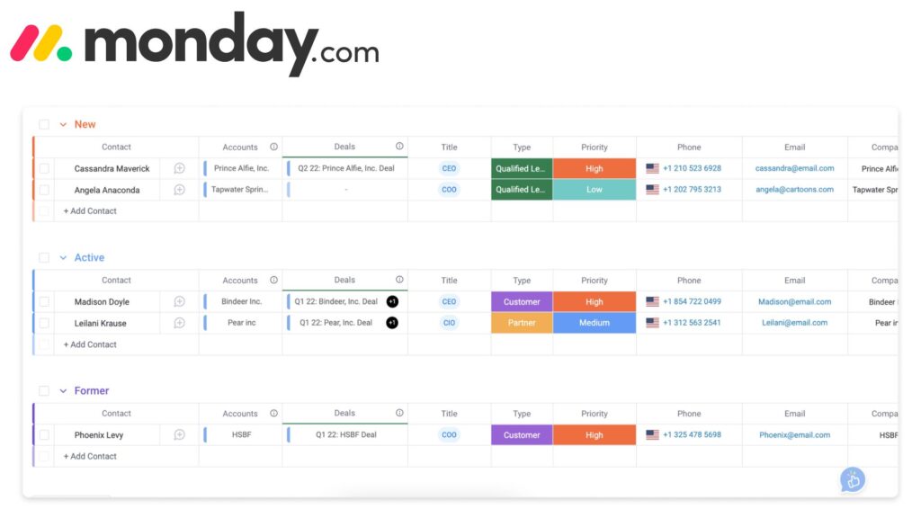 monday outil relation client