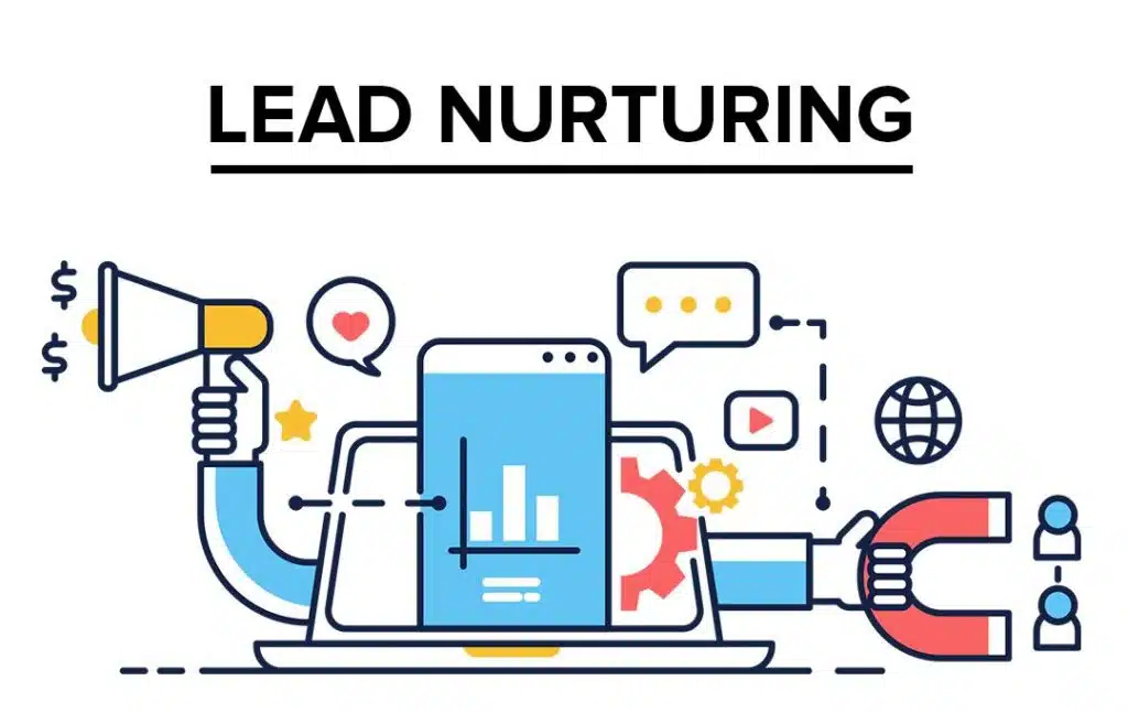 strategie-de-lead-nurturing-efficace
