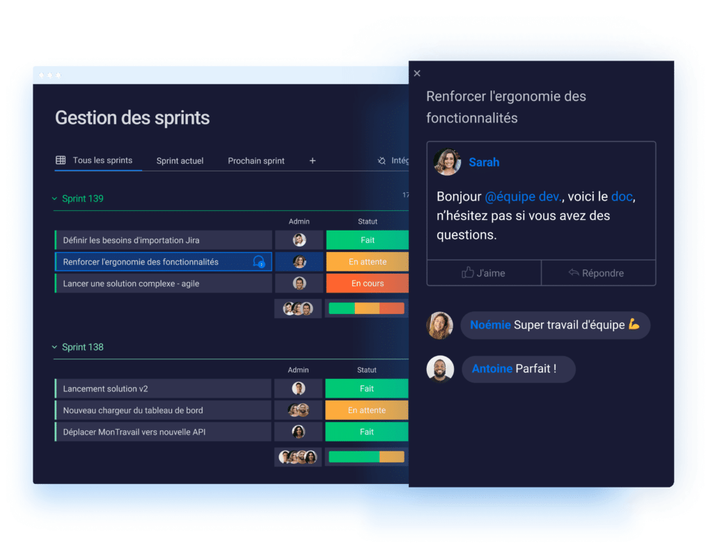 Collaboration Gestion des sprints