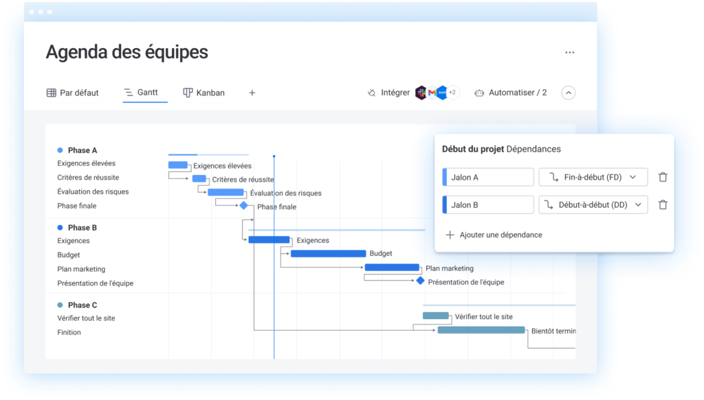 Gestion de projet Gantt