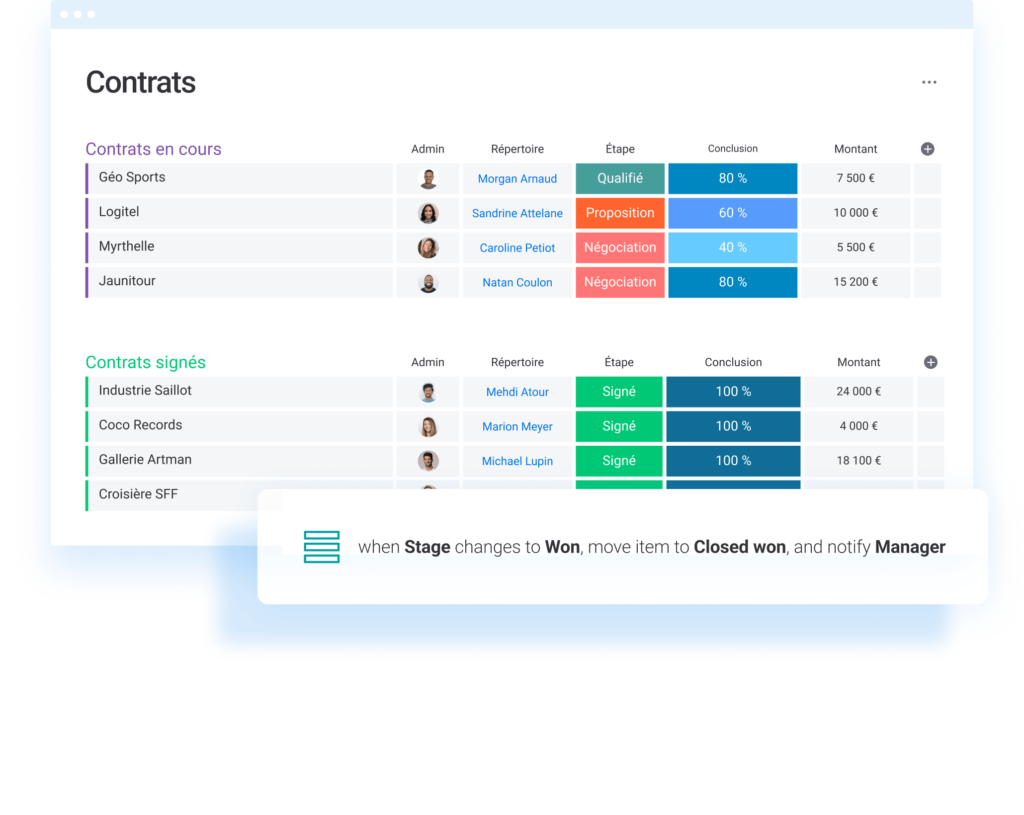monday CRM Gestion des contrats 2