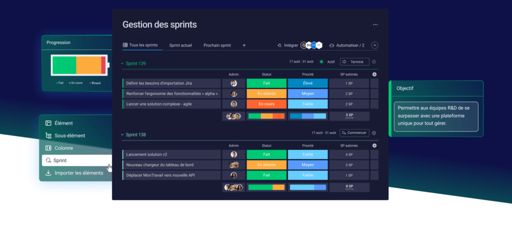 Gestion des sprints 1