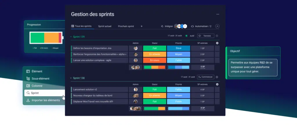 Gestion des sprints 1