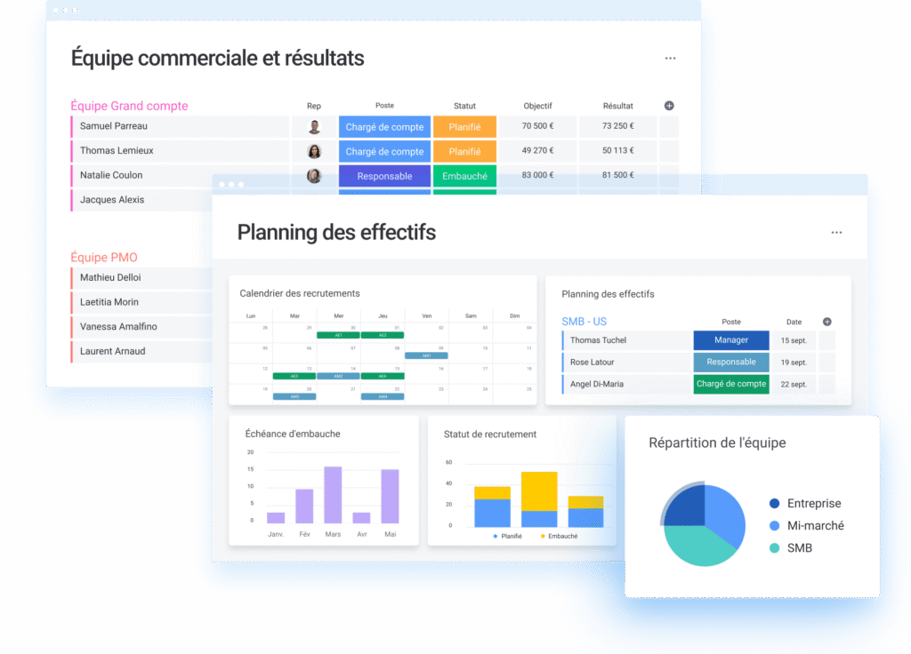 Opérations de vente CRM