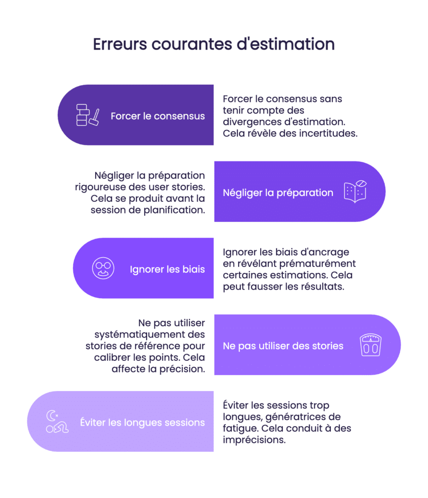 Planning poker erreurs courantes