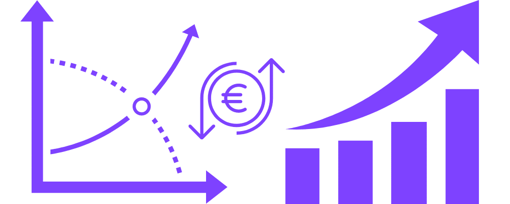 Seuil de rentabilité graphique