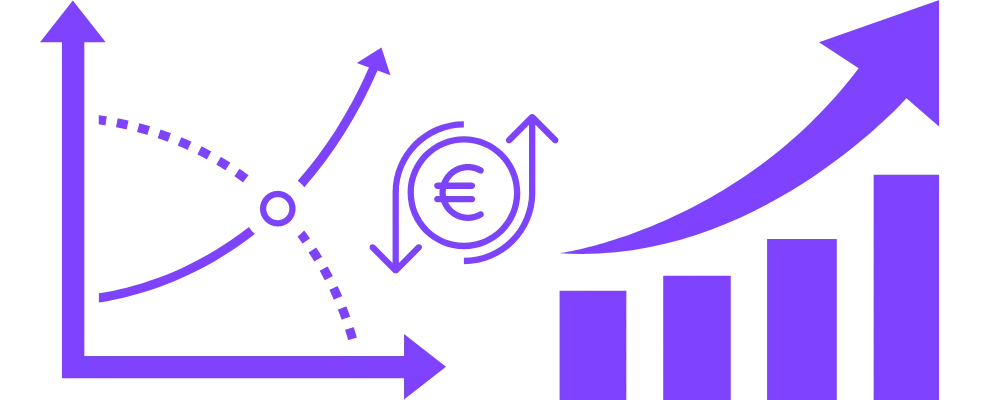 Seuil de rentabilité graphique