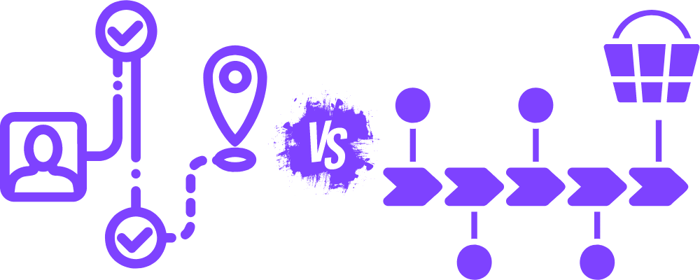 User journey vs Customer journey