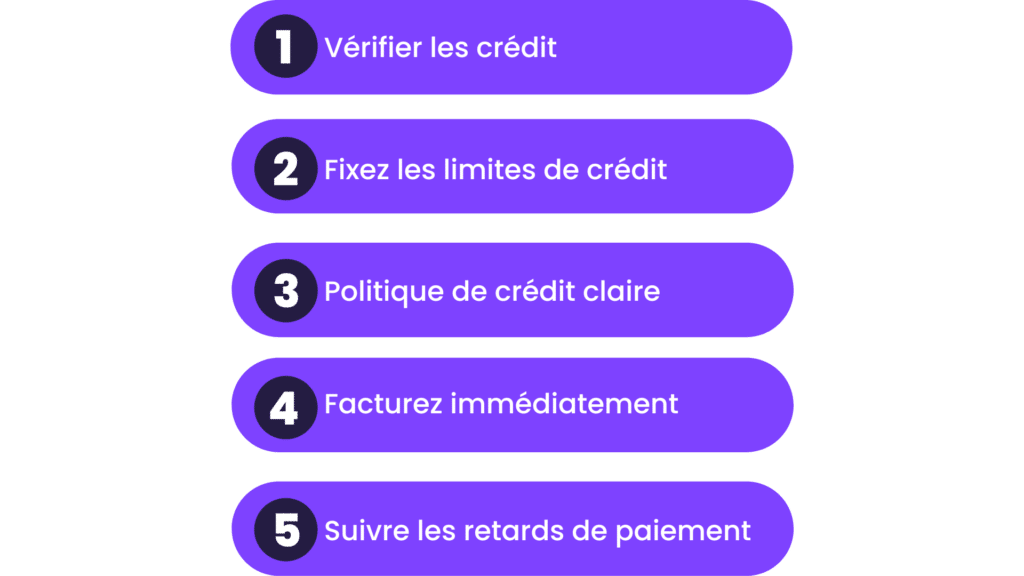 créer une stratégie de crédit management