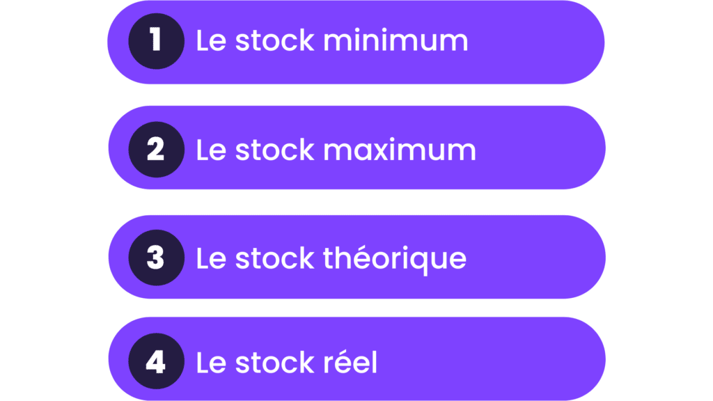 différents niveaux de stock