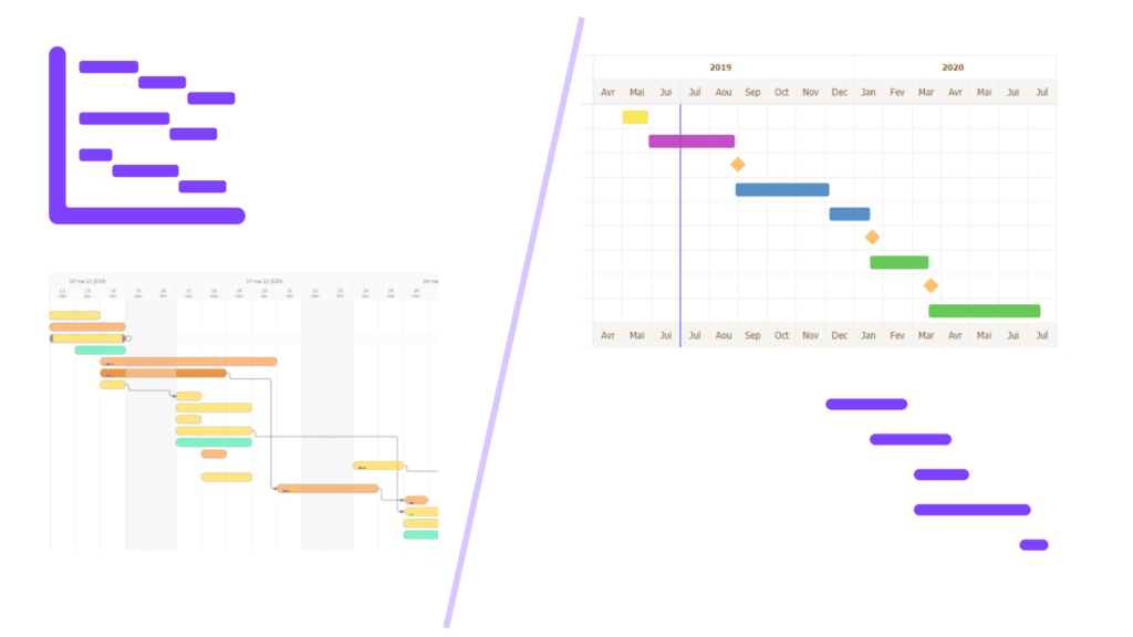 gantt ou macro planning