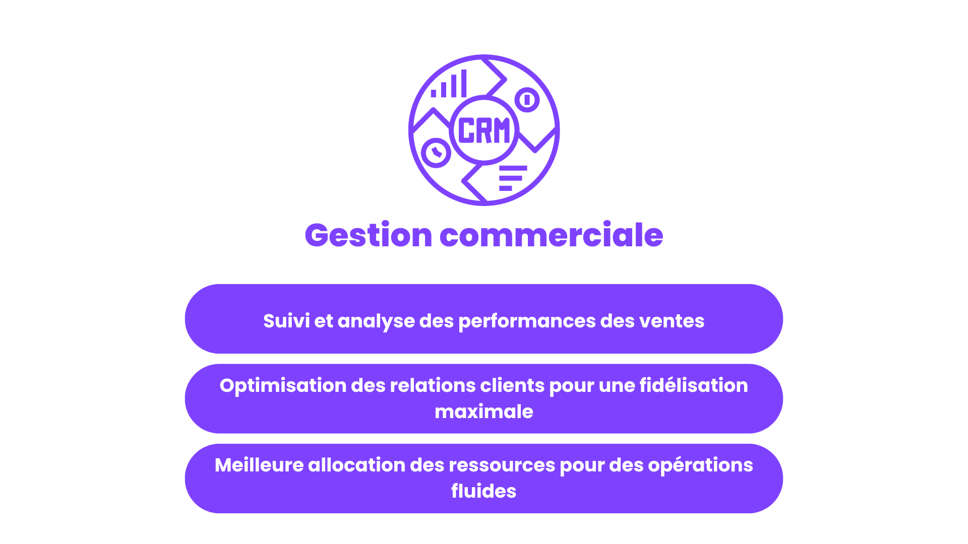 gestion commerciale avantages