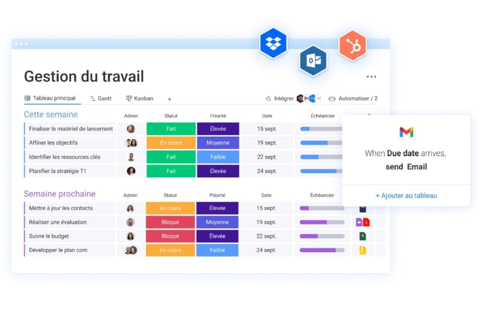 gestion-du-travail-tableau-automatisation-1